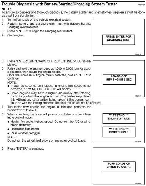 Nissan Murano Alternator Recall