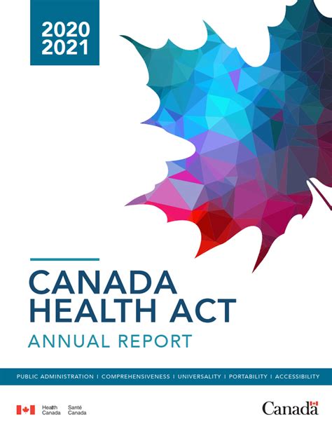 Canada Health Act Annual Report 2020 2021 Canada Ca