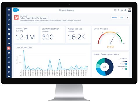 Salesforce Crm And Klant Interactie Salesforce Scheduler En Einstein