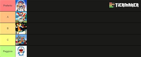 Anime Giapponesi Di Fujiko Fujio Tier List Community Rankings TierMaker