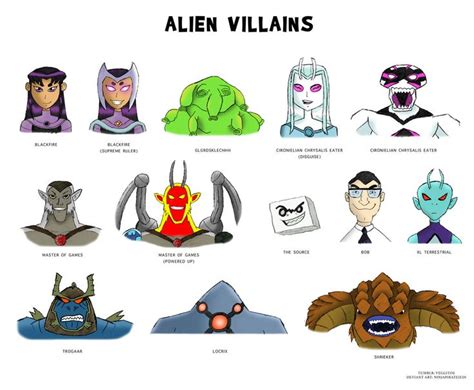 Teen Titans Villain Series - ALIEN VILLAINS | Teen titans, Teen titans ...