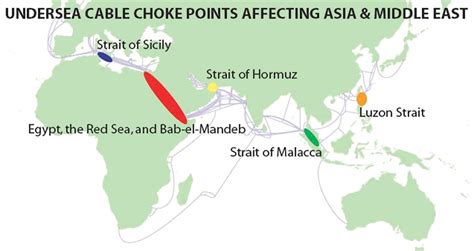 Securing the Digital Seabed: Countering China’s Underwater Ambitions ...