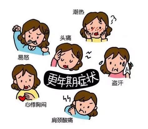 女性更年期抑郁症有哪些表现？如何有效缓解？ 知乎