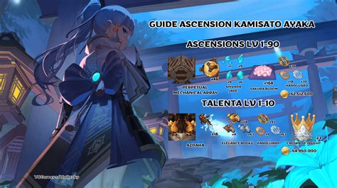 Kamisato Ayaka Ascension Materials Guide