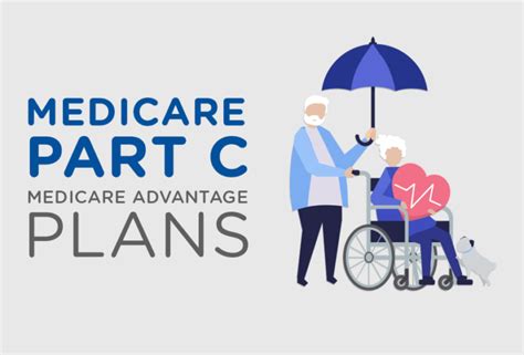 What Is Medicare Part C