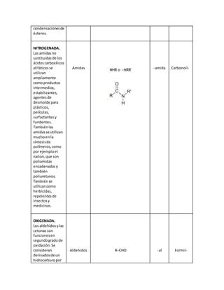 PARCIAL Talller Quimica Docx Descarga Gratuita