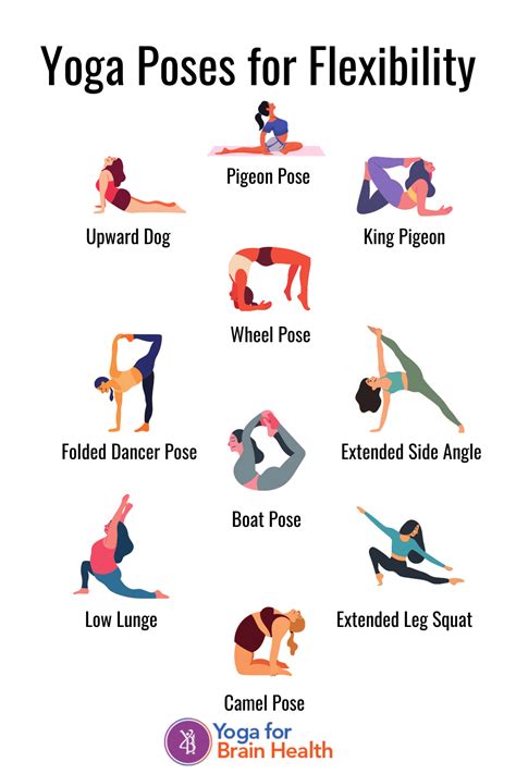 Yoga poses for flexibility – Artofit