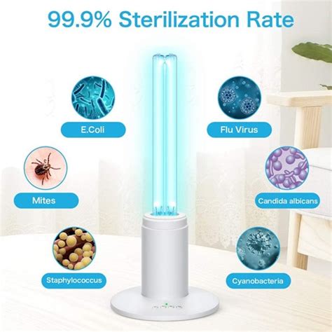 Uv Light Sanitizer W Quartz Germicidal Lamp With Ozone Remote