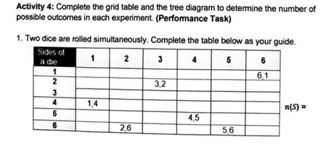 Solved Activity 4 Complete The Grid Table And The Tree Diagram To