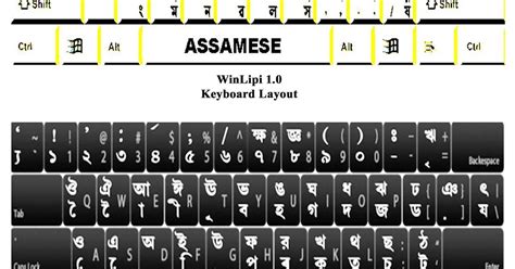 E-max||Computer||Karia: Assamese Keyboard Image