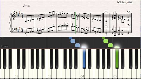 FA Sostenido Menor Armónica Escala y Acorde para piano a 2 octavas