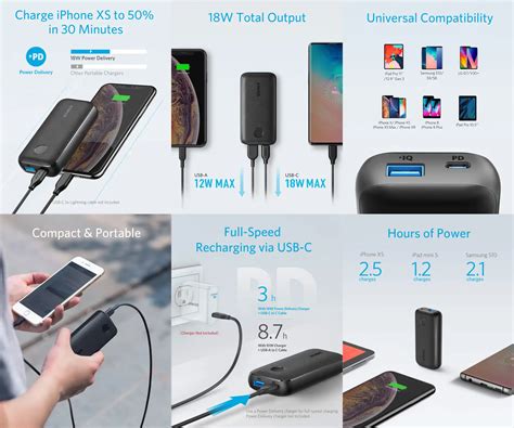 Anker PowerCore 10000 PD Redux Power Bank - Best Price