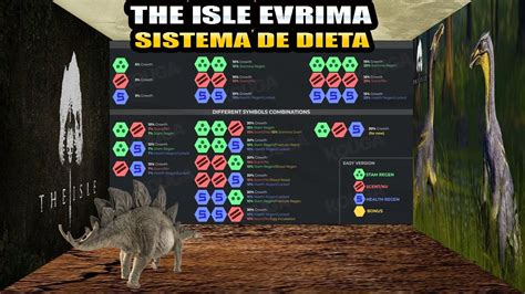 THE ISLE EVRIMA GATEWAY SISTEMA DE DIETA TUTORIAL PARA INICIANTES - YouTube