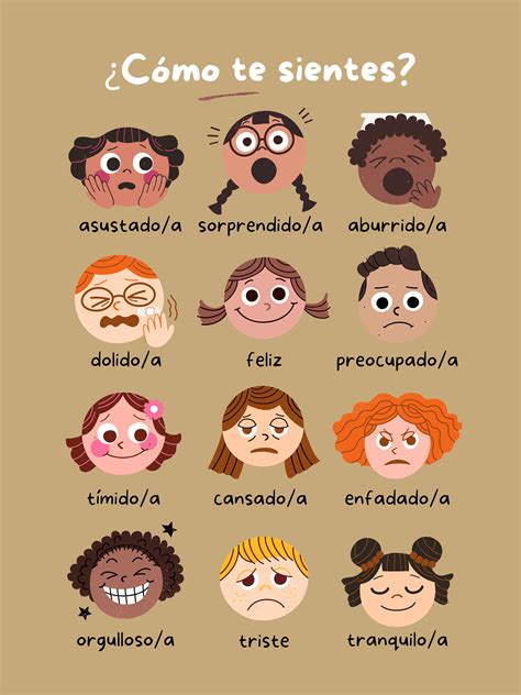 Feelings Emotions In Spanish Emociones Y Sentimientos About Feelings