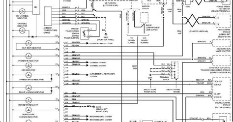 Boost The Functionality Of Your Volvo Vnl With A Wiring Diagram