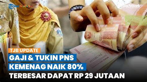 MAKIN MAKMUR Gaji Tukin PNS Kemenag Naik Signifikan Hingga 80 Persen