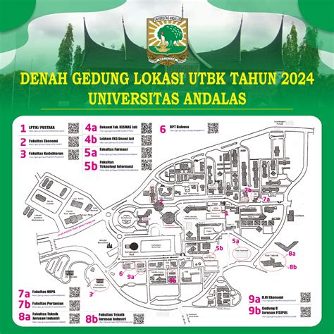 Denah Lokasi Utbk Snbt 2024 Universitas Andalas