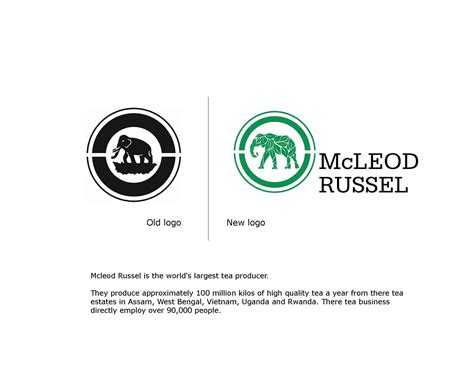 McLeod Russel on Behance