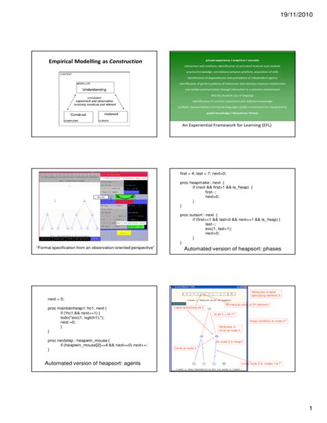 Empirical Modelling As Construction