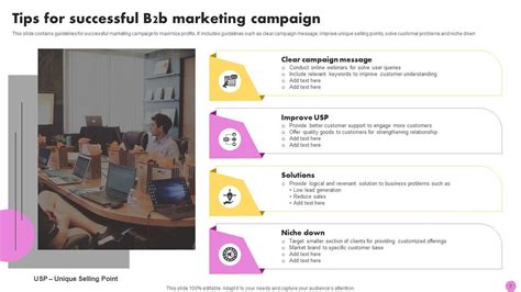 B2b Marketing Campaign Powerpoint Ppt Template Bundles PPT PowerPoint