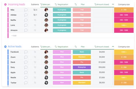 Crm Systeme Bersicht Top Crm Software Im Vergleich