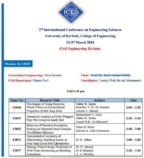 مشاركة تدريسيين من جامعة بغداد في المؤتمر الدولي الثاني للعلوم الهندسية كلية الهندسة جامعة