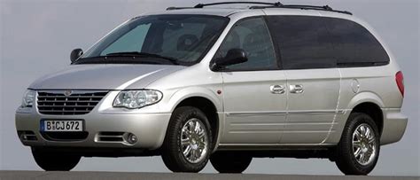 Chrysler Voyager 33 V6 Teszt Autók Teljesítménye