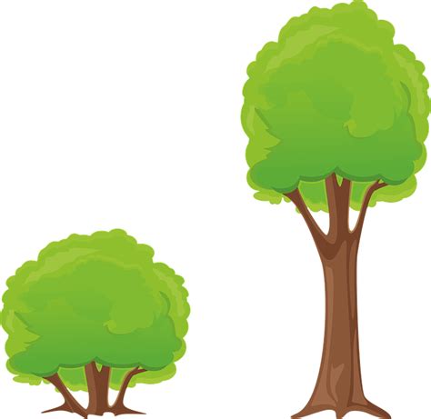 Tree Bush Clipart · Free image on Pixabay