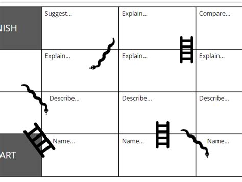 Revision Games | Teaching Resources