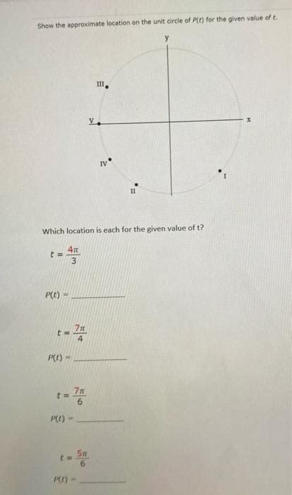 Solved Show The Approximate Location On The Unit Circle Of Chegg