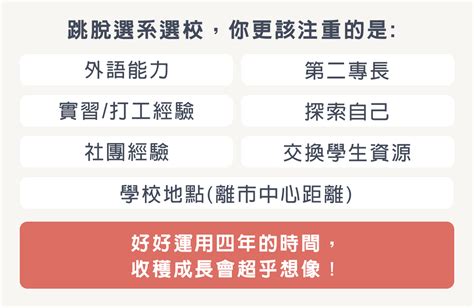 落點分析選系還選校 大學落點成績怎麼填志願 【110學測指考必看】｜104職場力