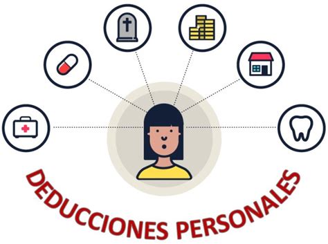 Deducciones Personales Lozag Contadores