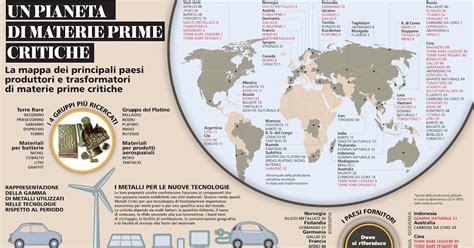 INFOGRAFICA E DINTORNI La Caccia Alle Terre Rare Per La Rivoluzione