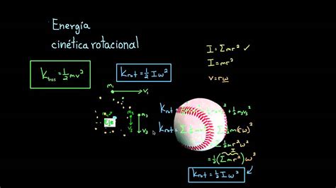 Ejemplos De Energia Cinetica Rotacional - bourque