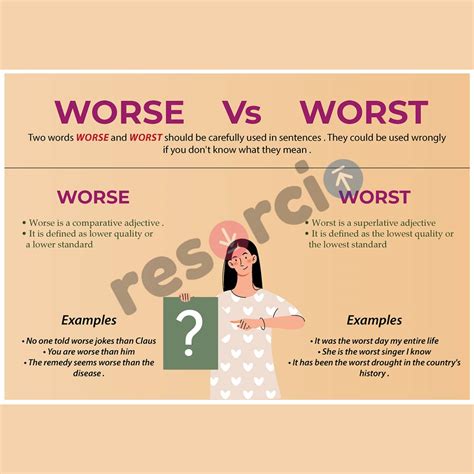 Worse Worst Key Differences Pros Cons Examples Off