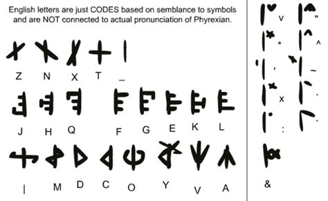 Every Phyrexian Script Card In Magic The Gathering Alphabet