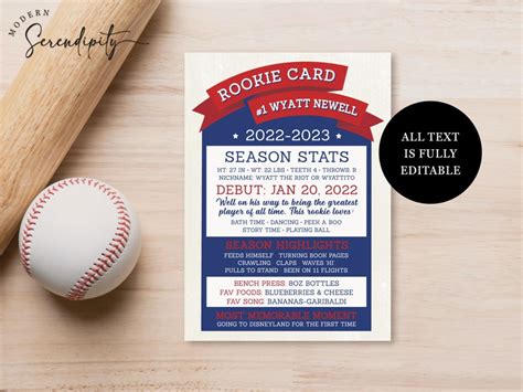 Baseball Players Card Rookie of the Year Trading Card First Birthday ...