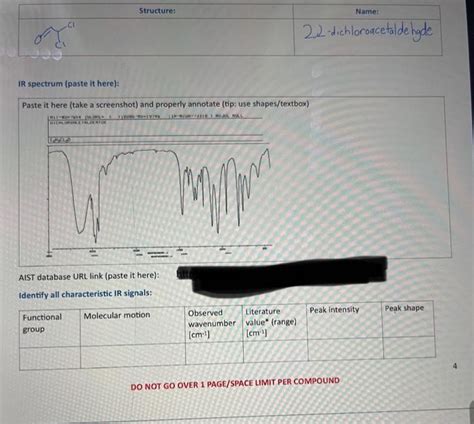 [solved] Annotate The Followring Ir Spectrum Please Ident