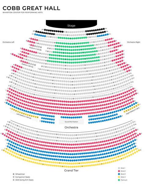 Mamma Mia In East Lansing 2024 Tickets From 49 Wharton Center