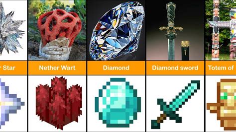 Minecraft Items And Weapons In Real Life Comparison YouTube