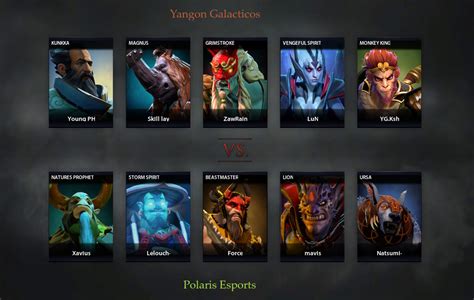 Yg Vs Polaris Match On Bts Pro Series S Dota