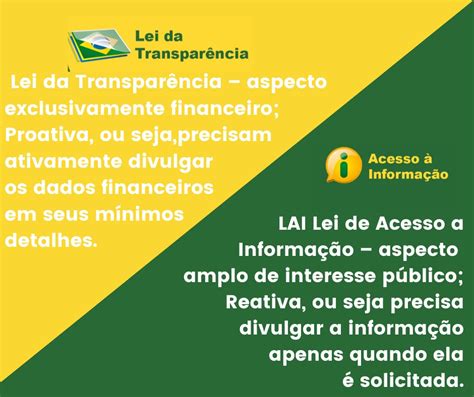 C Mara Explica Qual A Diferen A Entre Lei De Acesso Informa O X Lei