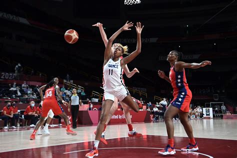 2021 Tokyo Olympics basketball bracket: Quarterfinals round matchups for women’s basketball ...