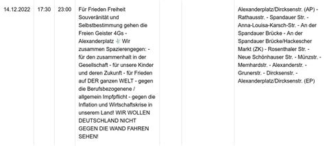 Ritterin Der Kokosnuss On Twitter Rt Berlingegennazi Seit Wenigen