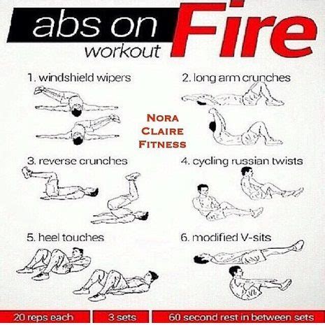 ABS On Workout Fire