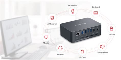 How To Choose A Docking Station For Your Home Office Setup Av Access