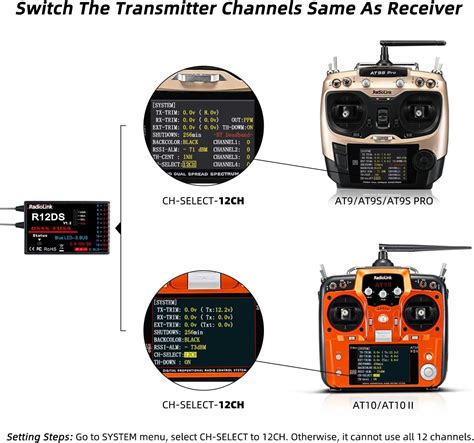 Radiolink R12DS 2 4GHz RC Receiver 12 Ch SBUS PWM Long Range Control EBay