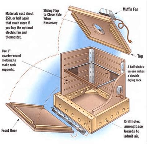 14 Homemade Solar Dehydrator Plans You Can Diy Easily A V Writers