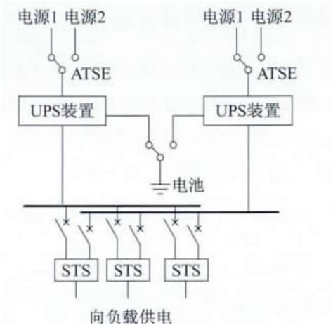 城市轨道交通弱电综合连续不间断电源ups研究地铁ups不间断电源 Csdn博客