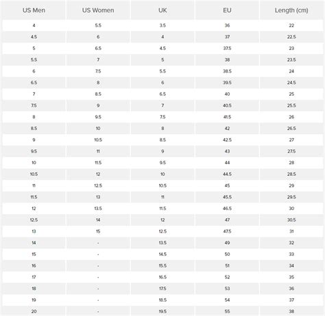 The Complete New Balance Size Guide Pushas